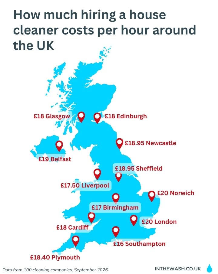 UK cleaner cost map 2026