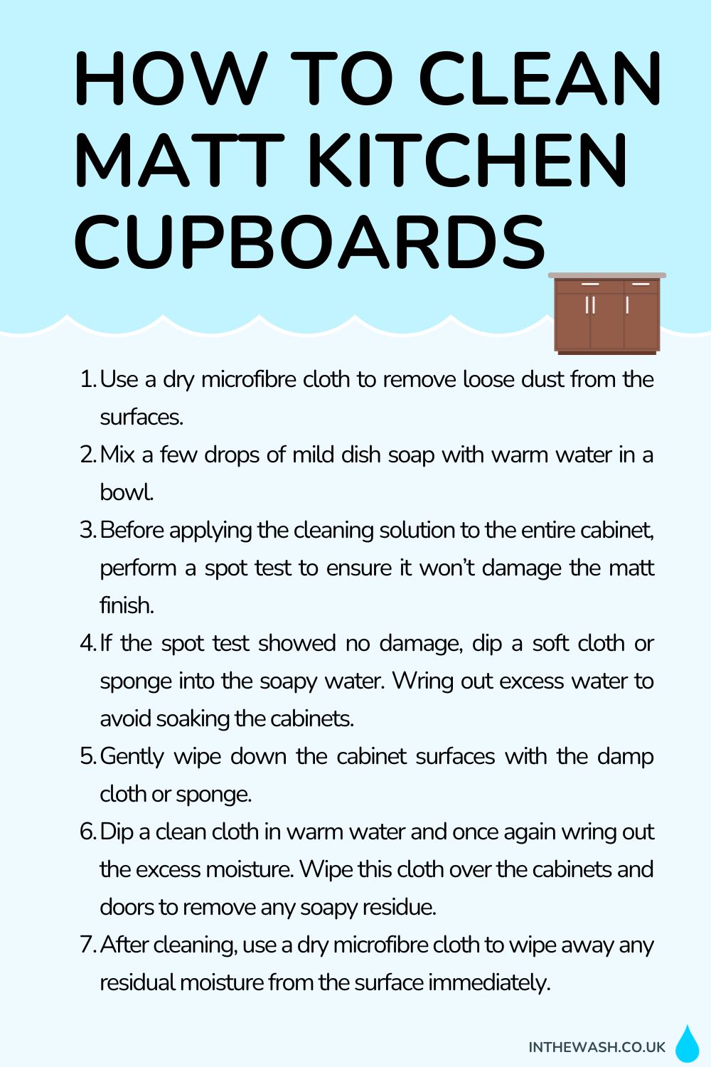 How to clean matt kitchen cupboards